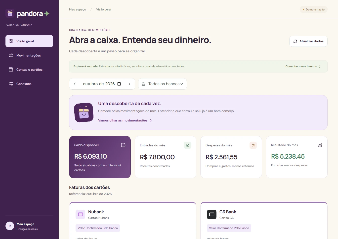 Tela de visão geral da Pandora com saldo, entradas, saídas e categorias. Dados de demonstração.